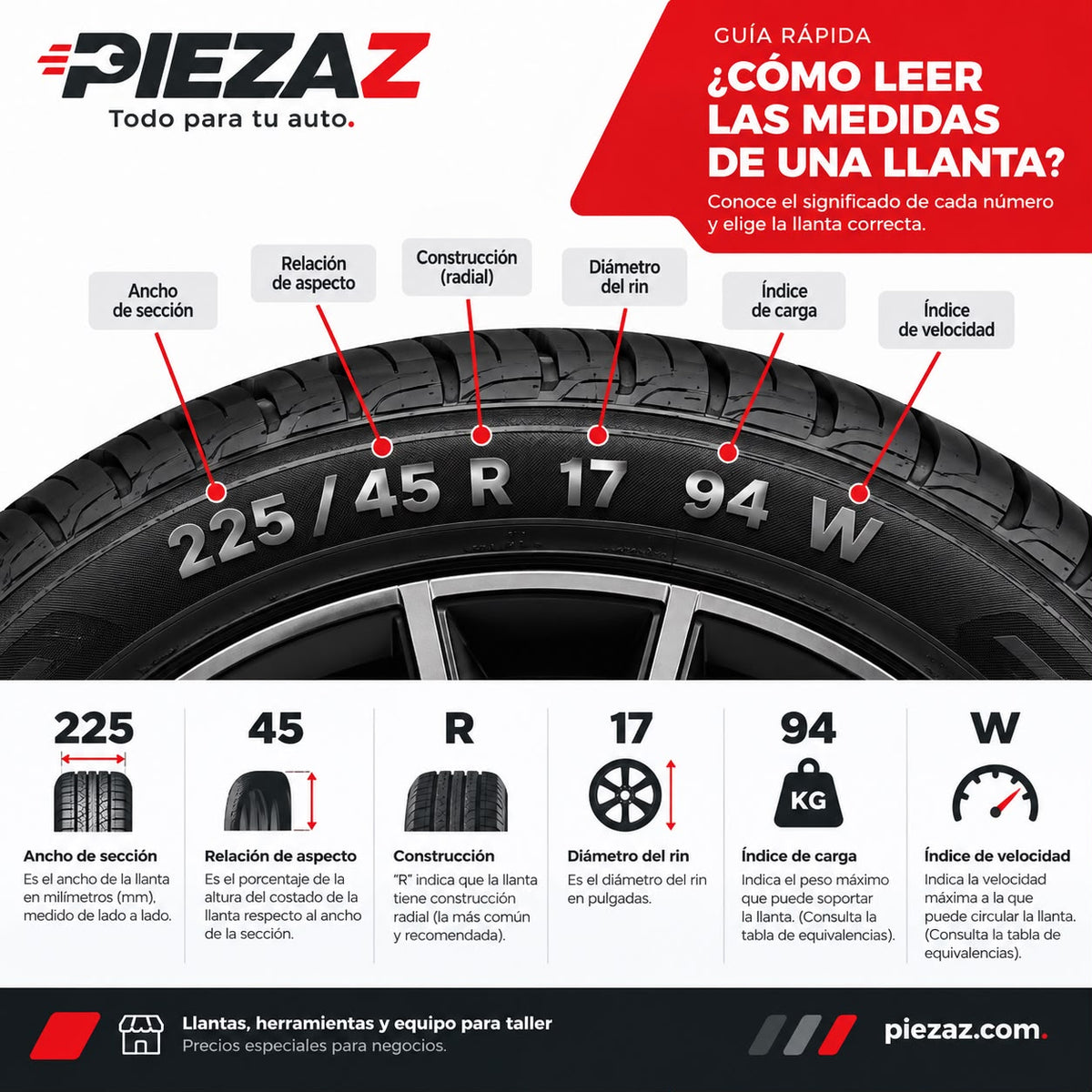 Paquete de 2 Llantas 165/60 R14 75H Fronway Ecogreen 66